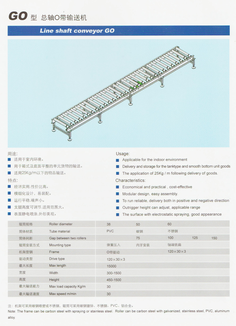 總軸O帶輸送機